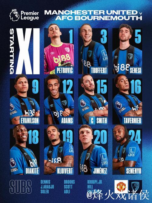 库尼亚对战伯恩茅斯:全场数据揭示,8次射门1球入网,1次中框,7次球权抢回。 库尼亚对战伯恩茅斯:全场数据揭示,8次射门1球入网,1次中框,7次球权抢回。