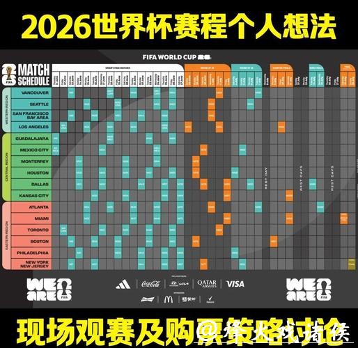 2026年世界杯下注平台稳定性深度分析 2026年世界杯下注平台稳定性深度分析